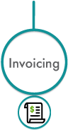 Invoicing