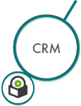 CRM