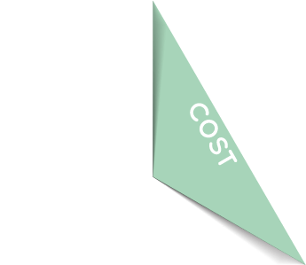 Cost